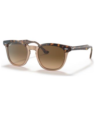 Ray-Ban