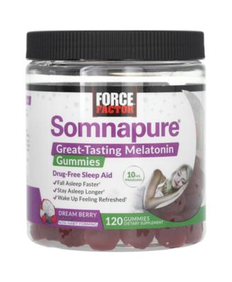 Force Factor