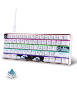 risokeys