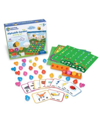 Learning Resources