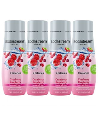 SodaStream