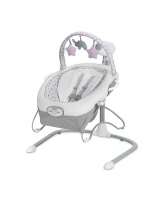 Graco