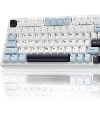 risokeys